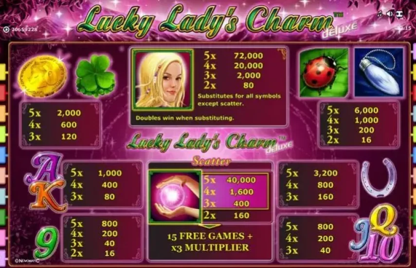Слот Lucky Lady’s Charm